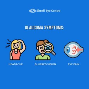 World glaucoma week 